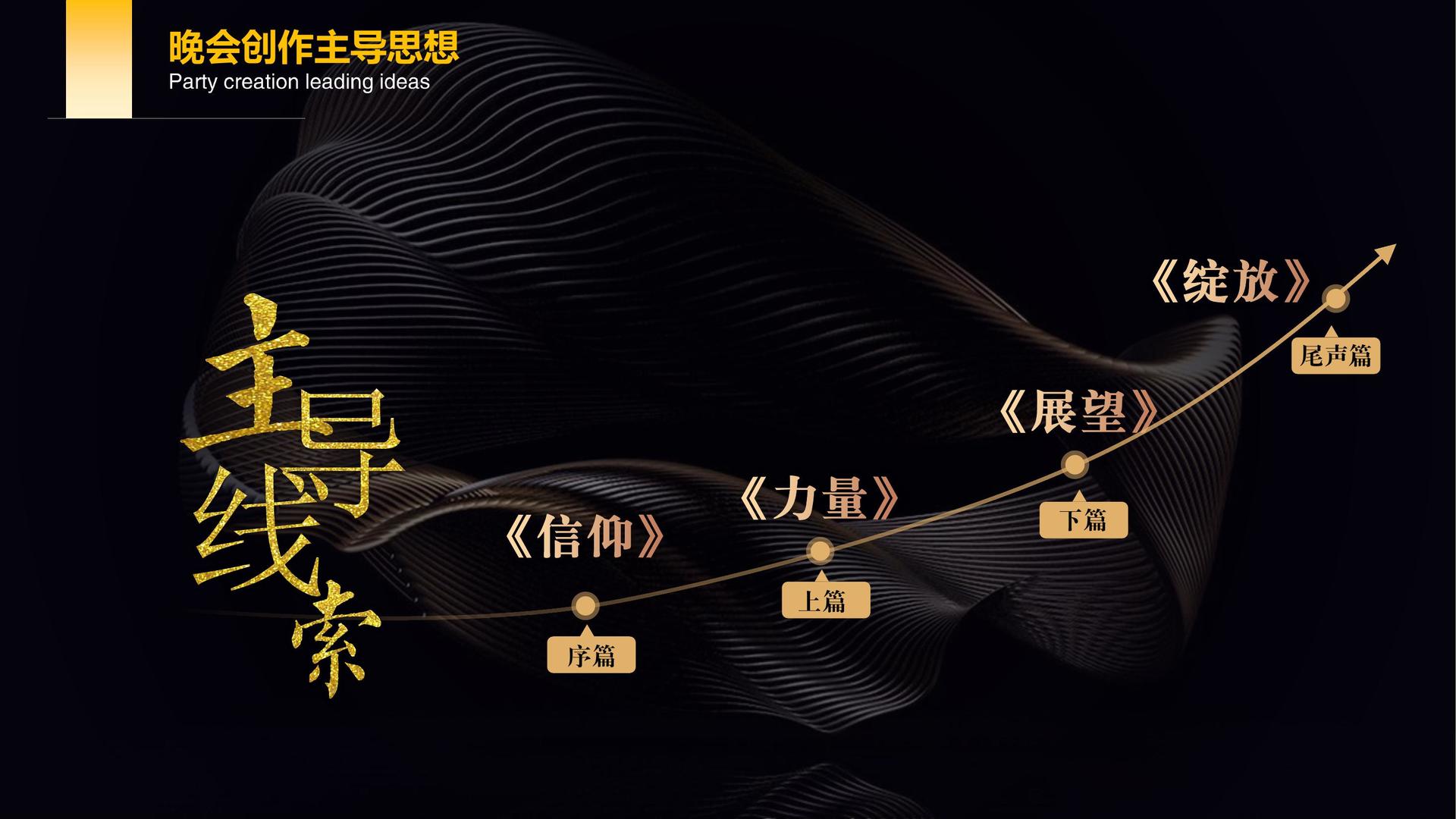 创想华盛传媒推出“城市文化合伙人”区域合作计划